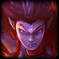 Shambit's avatar
