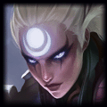 Lunar Rush is used by Diana