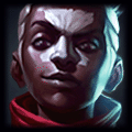 Parallel Convergence is used by Ekko