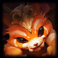 GNAR! is used by Gnar
