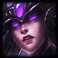 Dark Sphere is used by Syndra