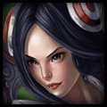 League of Legends Build Guide Author Kazeko