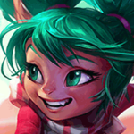Poppy Guide League Of Legends Poppy Strategy Build Guide On Mobafire