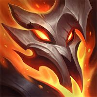 League of Legends Build Guide Author Guizmino