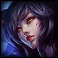 Ahri in Tier 3