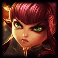 Annie in Tier 7