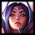 Irelia in Tier 2