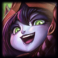 Lulu in Tier 10