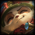 Teemo in Tier 2