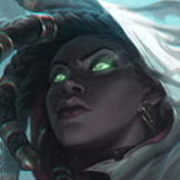 The League of Legends Patch 13.14 High ELO Tier List - ProGuides