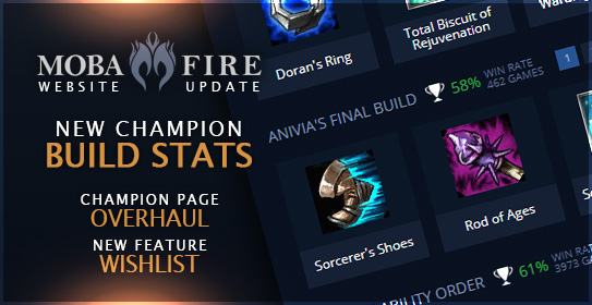 New Champion Build Stats + Champion Visual Updates :: League of Legends (LoL) Forum on