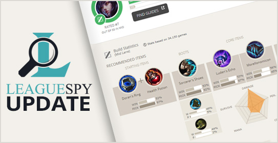 LeagueSpy - Champion Stats & Insights :: League of Legends (LoL) on MOBAFire
