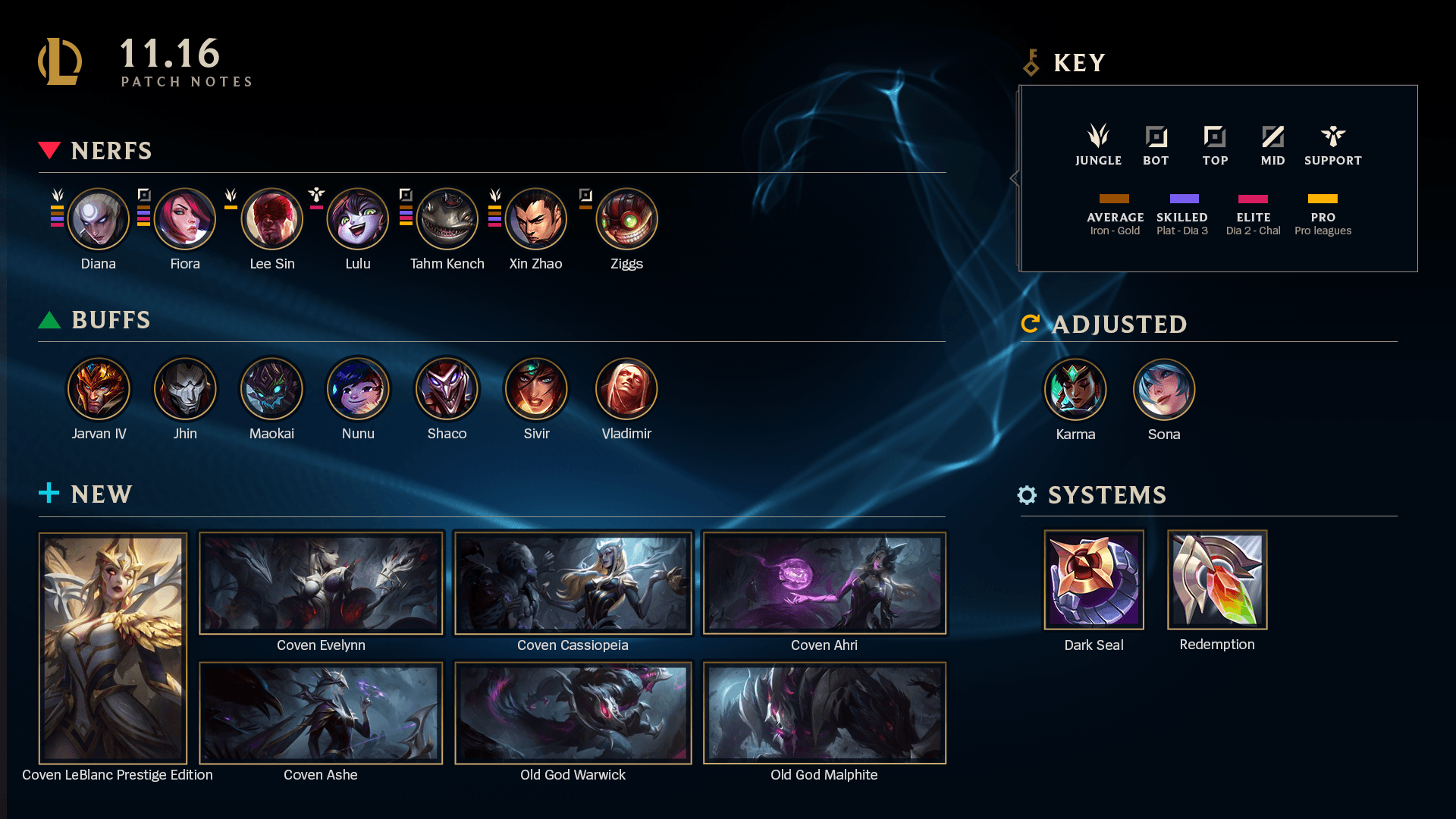 cassiopeia mobafire cassiopeia mobafire