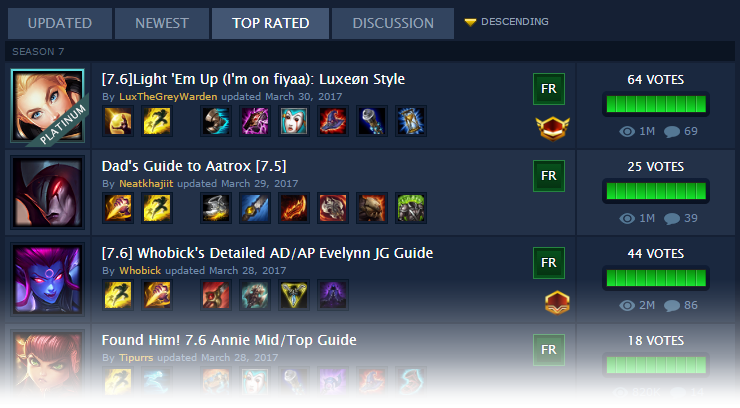 Reward Programs Lol April Raffle + Point Updates :: League of Legends (LoL) Forum on MOBAFire