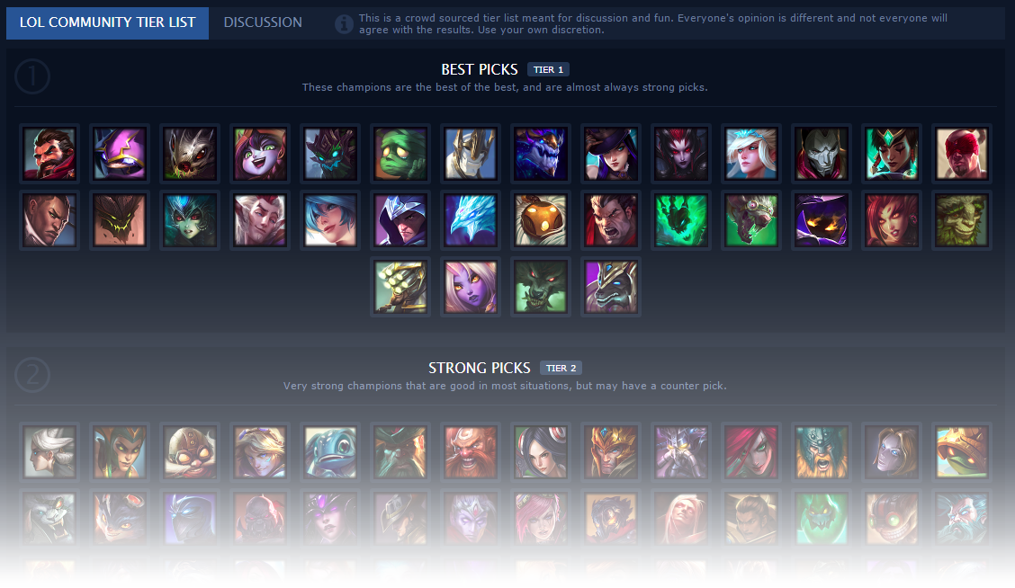 Tier Lists Forum Beta :: League of Legends (LoL) Forum on MOBAFire. 