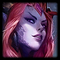 Zyra