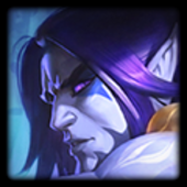 Sylas